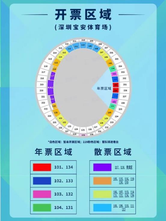 深圳新鹏城主场首秀开票，散票最低价120、贵宾区360元